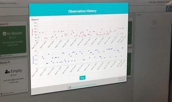 Oxehealth secures ‘world first’ accreditation for optical vital signs tech